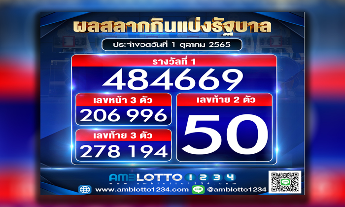 ผลสลากกินแบ่งรัฐบาลประจำงวดวันที่ 1/10/65