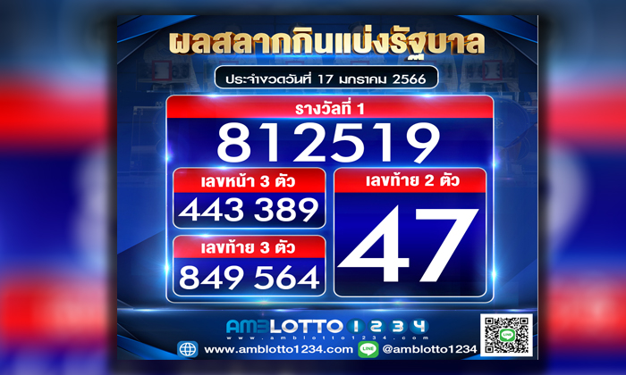 ผลสลากกินแบ่งรัฐบาลประจำงวดวันที่ 17/01/2566
